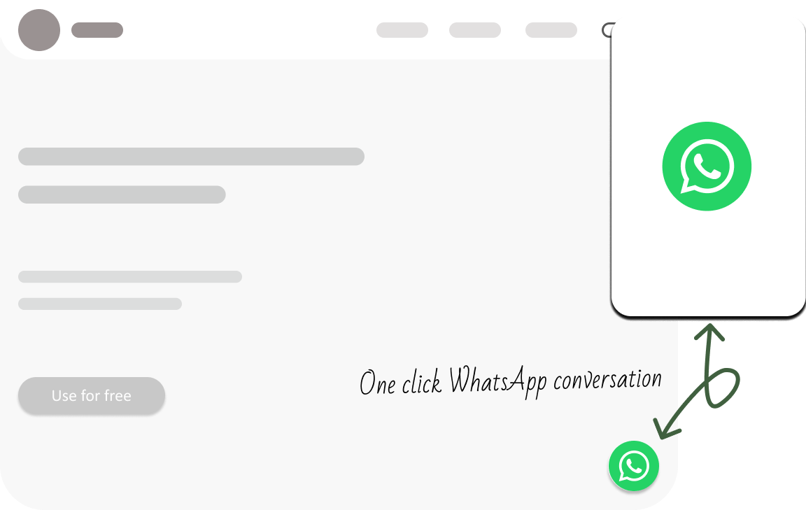 Web Chat / Live Chat / Click to Chat
