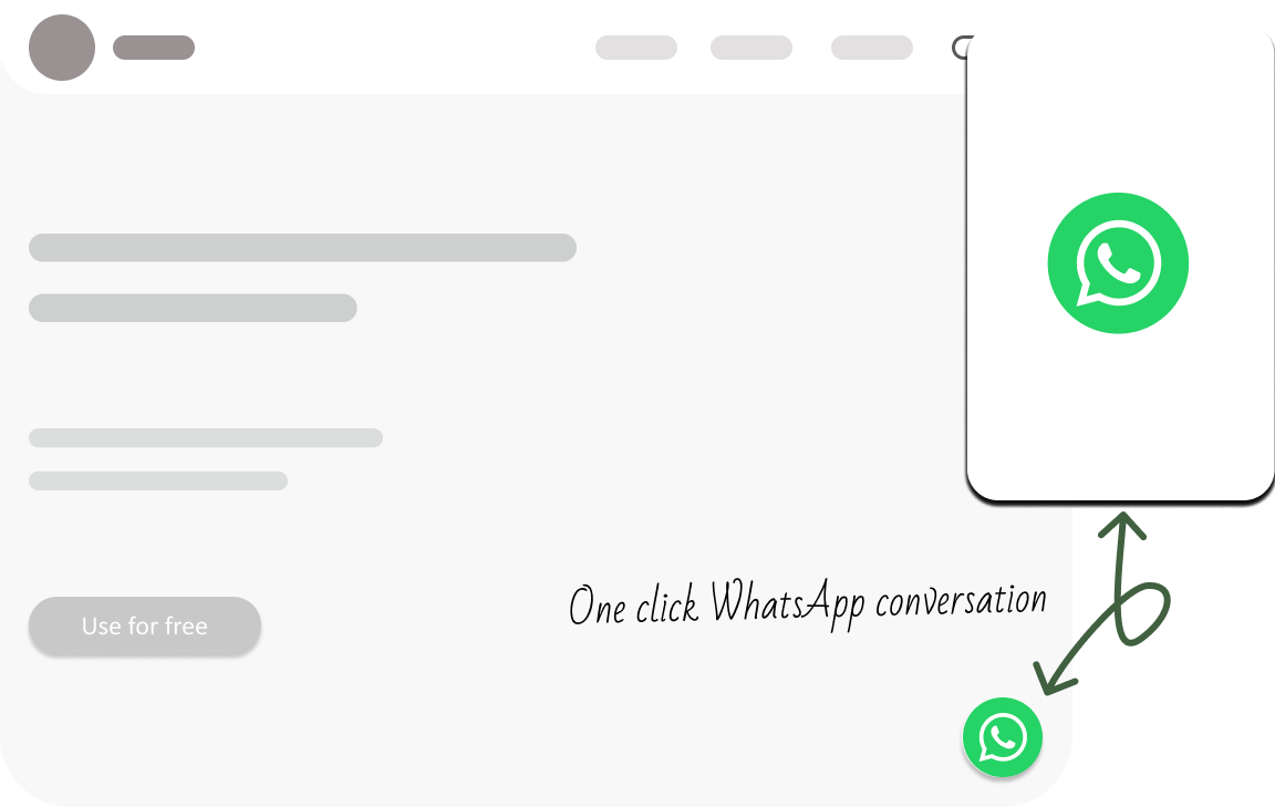 WhatsApp Messaging for Business