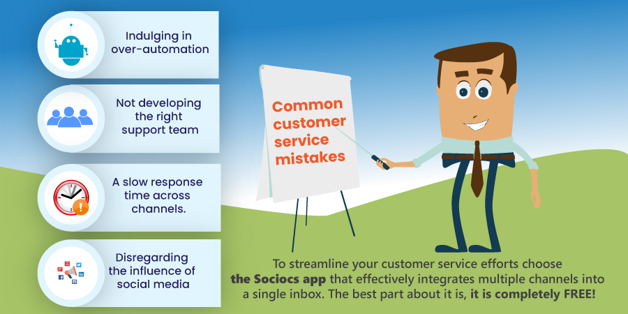 Common customer service mistakes in the digital domain and how to avoid them