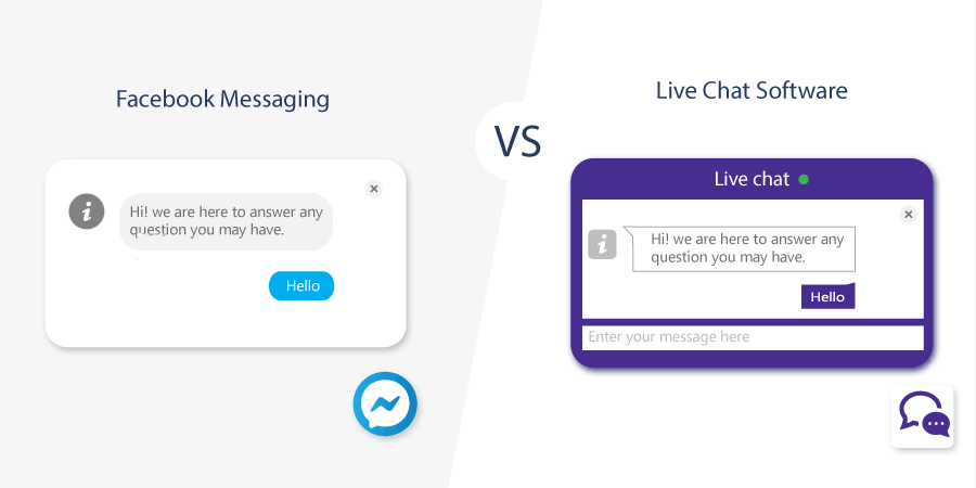 Facebook Messaging vs Live Chat Software