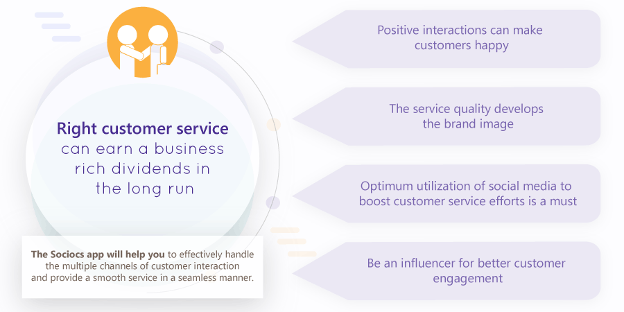How customer service can put you ahead of your competitors?