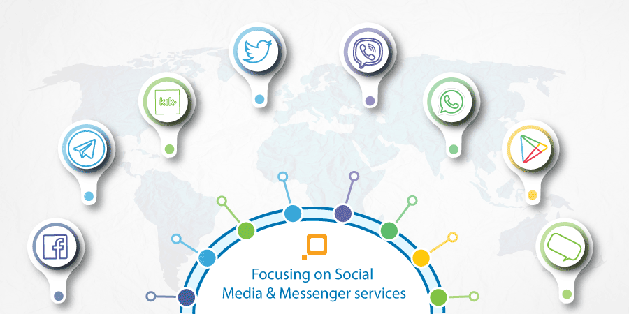 Social Media, Messengers over Phone Calls: the New Age Customer Service Tools your Business needs